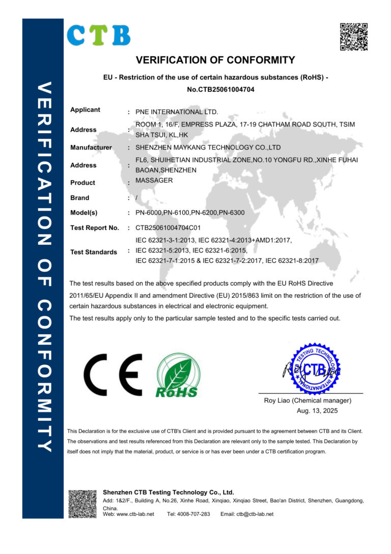 certificate 6000 rohs
